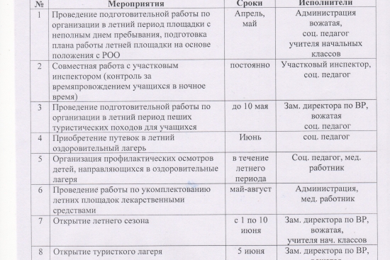 План летнего отдыха